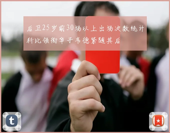 后卫25岁前30场以上出场次数统计科比领衔华子韦德紧随其后